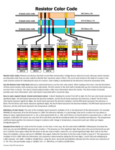 Resistor Color Codes: Resistors are devices that limit current flow