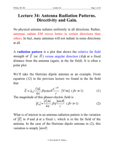 Lecture 34: Antenna Radiation Patterns. Directivity and Gain.