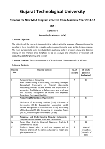 Gujarat Technological University - CTI-MBA