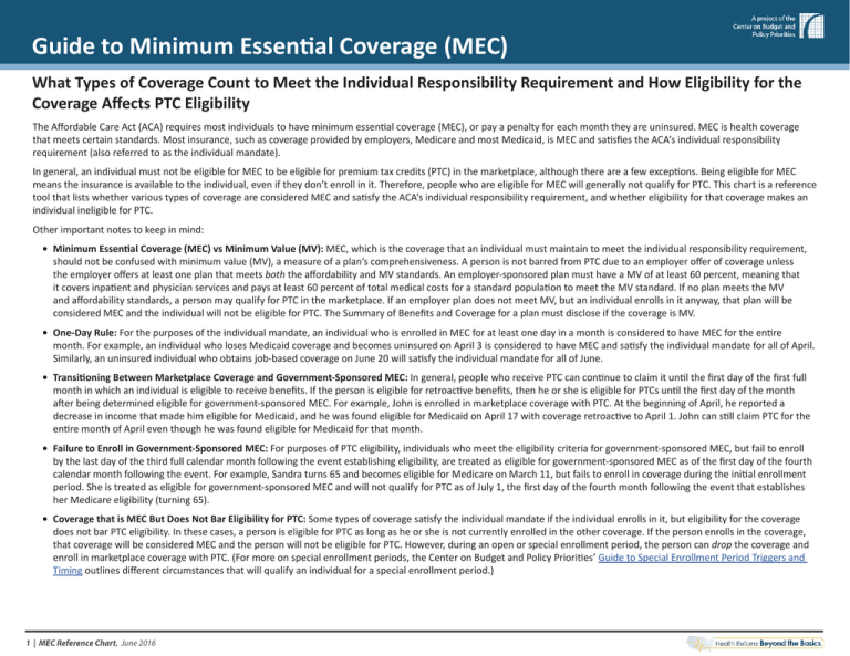 Guide to Minimum Essential Coverage (MEC)