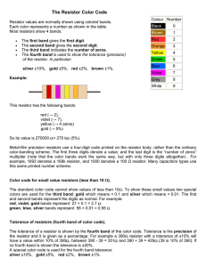 The Resistor Color Code