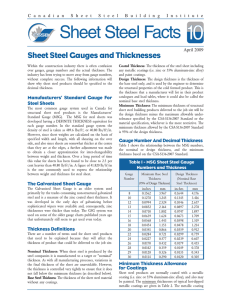 Sheet Steel Facts - Color