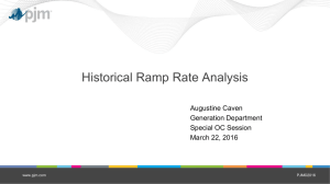Historical Ramp Rate Analysis