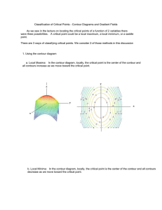 Classification of Critical Points - Contour Diagrams and Gradient