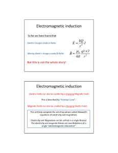 Electromagnetic induction Electromagnetic induction