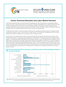 Career Technical Education and Labor Market Demand