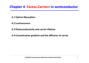Chapter 4 Excess Carriers in semiconductor