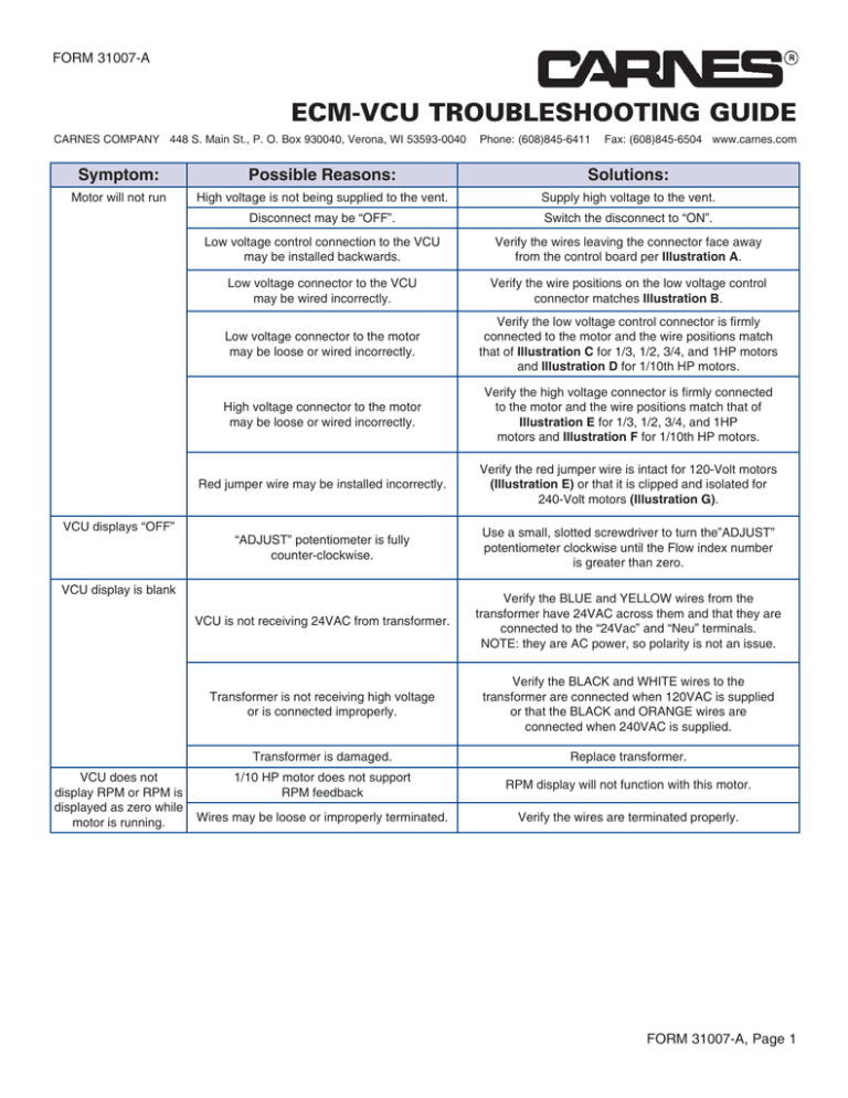 Ecm Vcu Troubleshooting Guide