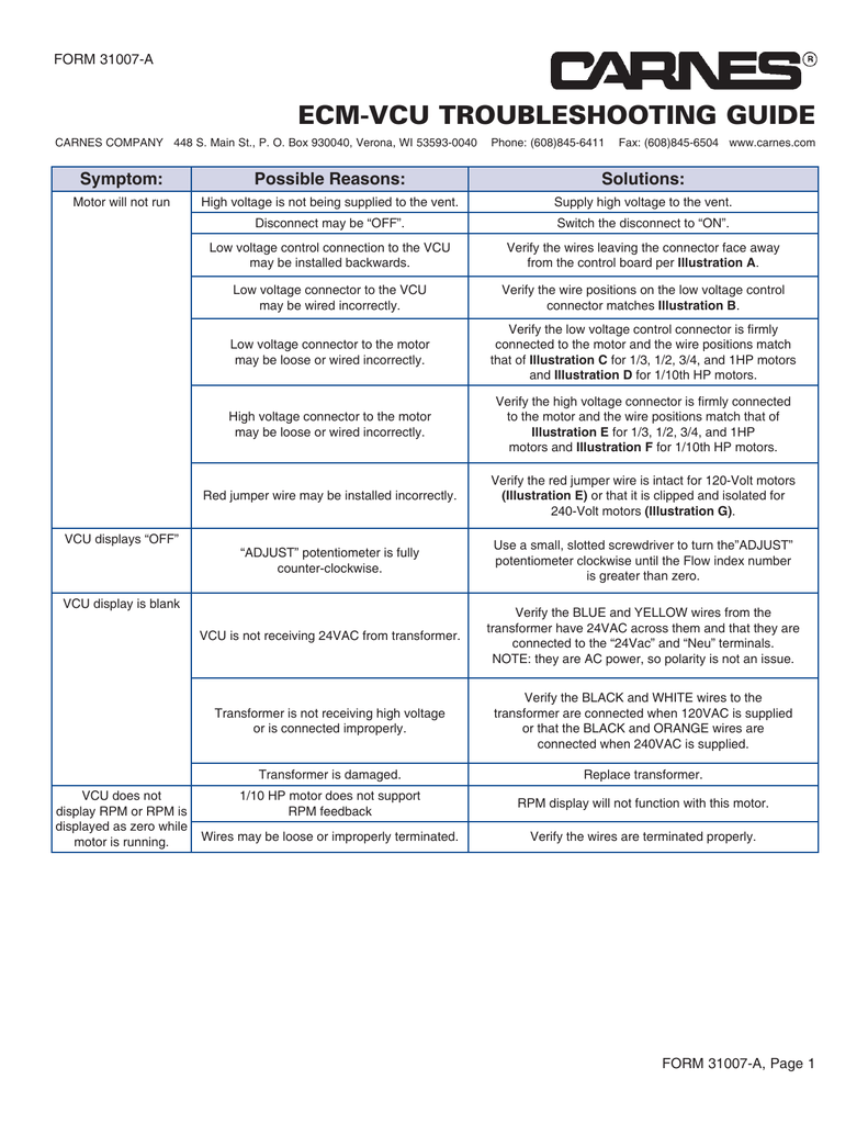 Ecm Motor Troubleshooting