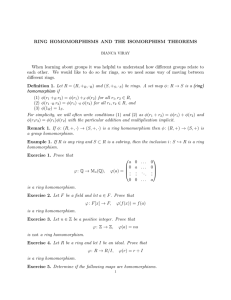 RING HOMOMORPHISMS AND THE ISOMORPHISM THEOREMS