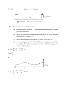 ECE 451 Homework 1 Solutions 1. Given the lossless transmission