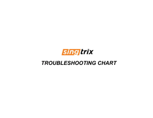 troubleshooting chart