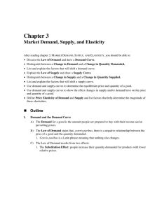 Chapter 3 Market Demand, Supply, and Elasticity