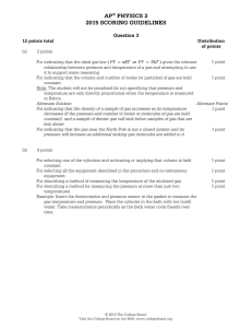 ap® physics 2 2015 scoring guidelines