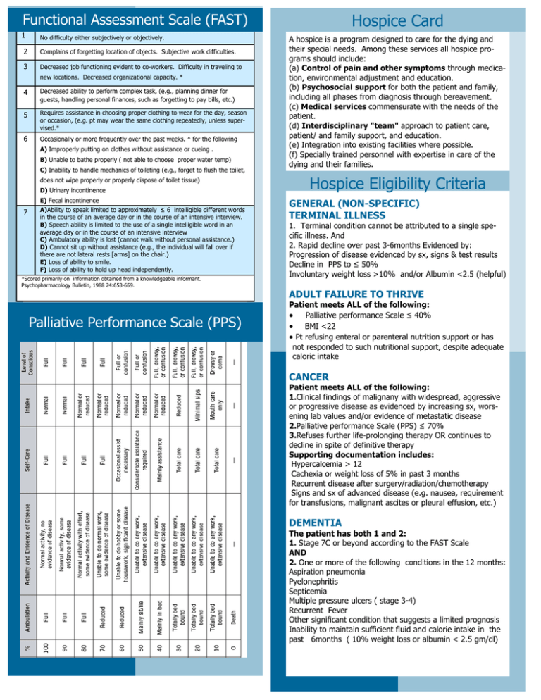 Hospice Eligibility Criteria 2025 - Janie Rosabelle