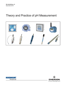 Theory and Practice of pH Measurement