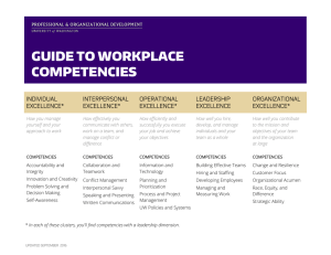 guide to workplace competencies - Human Resources