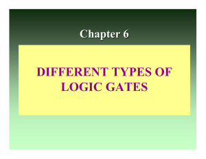DIFFERENT TYPES OF LOGIC GATES