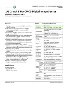 AR0835HS 1/3.2-Inch 8 Mp CMOS Digital Image Sensor