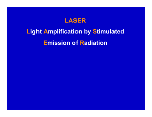 LASER Light Amplification by Stimulated Emission of Radiation