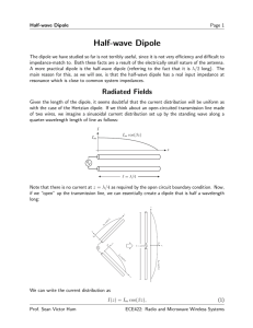 Half-wave Dipole