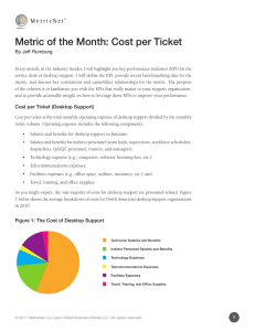 Metric of the Month: Cost per Ticket