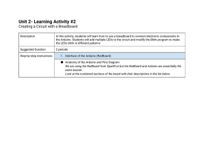 Learning Activity #2