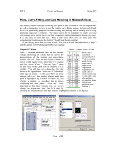 Plots, Curve-Fitting, and Data Modeling in Microsoft Excel