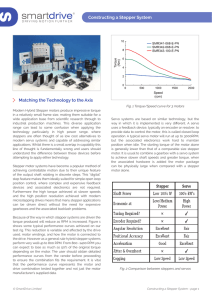 Stepper Motor Systems: Technology & Axis Matching Guide