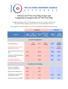 Full List of 13 Five-Year Plan Targets and Comparison of Targets in