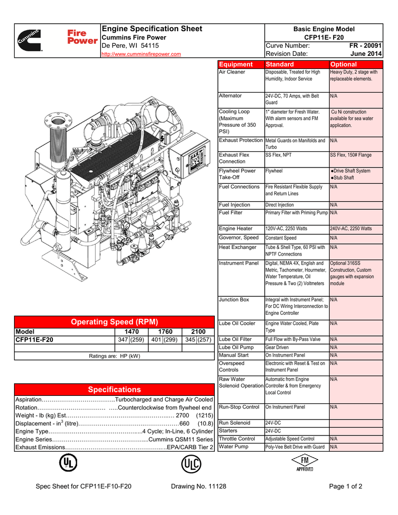 Engine Specification Sheet Operating Speed (RPM ...