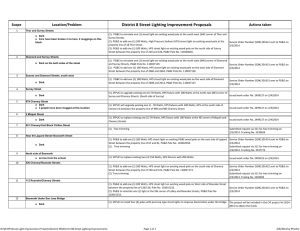 District 08 Street Lighting Improvements.xlsx