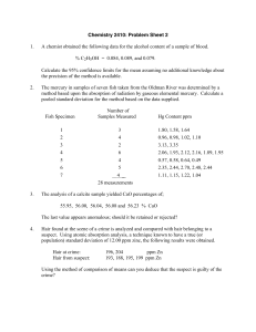 Chemistry 2410: Problem Sheet 2 1. A chemist obtained the