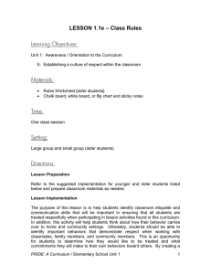 LESSON 1.1e – Class Rules Learning Objectives: Materials: Time