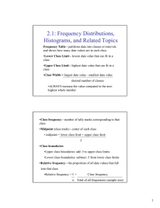 2.1: Frequency Distributions, Histograms, and Related Topics
