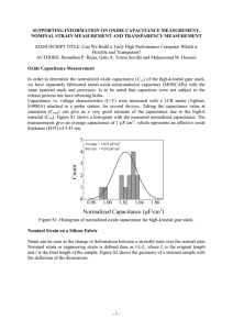 Count Normalized Capacitance (μF/cm )