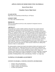 APPLICATIONS OF SEMICONDUCTING MATERIALS Karen Porter