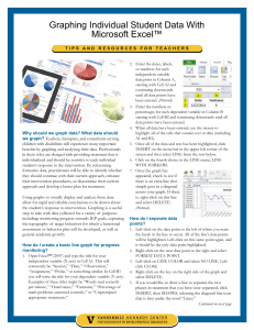 Graphing Individual Student Data With Microsoft Excel