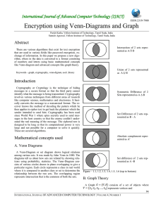 Encryption using Venn-Diagrams and Graph