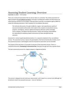 Assessing Student Learning: Overview