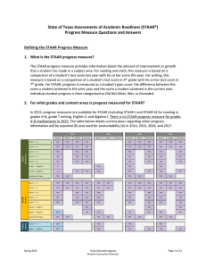 2015 STAAR Progress Measure Questions and Answers
