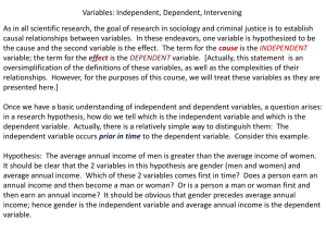Variables: Independent, Dependent, Intervening