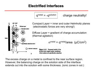 Chapter 13 – Electric Double Layer