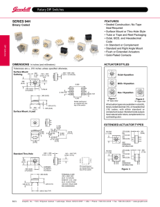 Rotary DIP Switches SERIES 94H