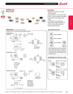 SERIES 94H Rotary DIP Switches