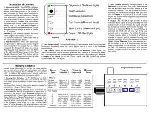 Description of Controls Diagnostic LED (Green Light) Test