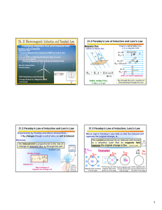 Changing magnetic flux and induced Emf 21.2 Faraday`s Law of