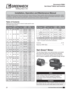 Vari-Green® Motor