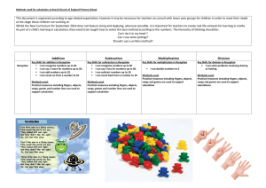 Addition Subtraction Multiplication Division