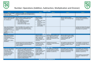 Number: Operations (Addition, Subtraction, Multiplication and Division)